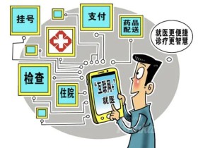 중국 '비대면 의료' 지속적 성장 분석 (중국어 뉴스 원문)