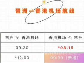 9월 1일부터 광저우 파저우(琶洲) - 홍콩공항 배편 운행 노선 증편