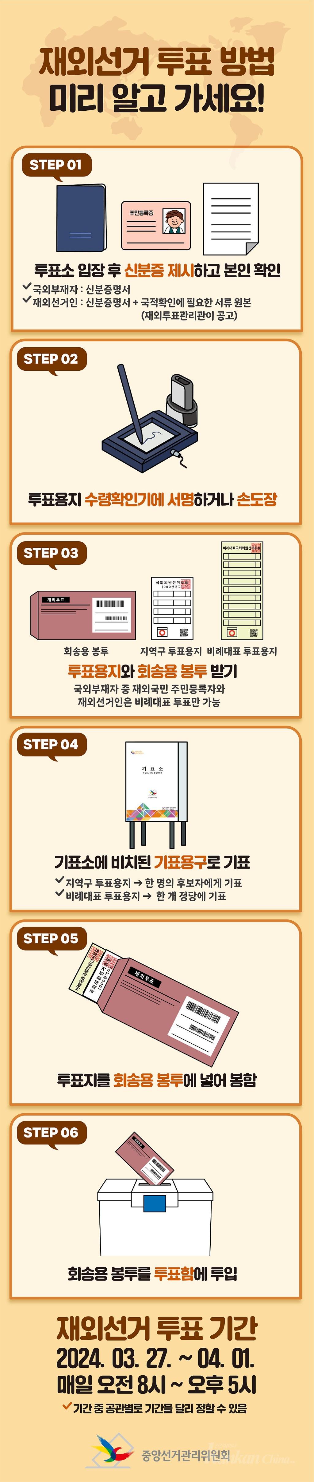 재외선거_투표_방법_미리_알고_가세요! (1).jpg