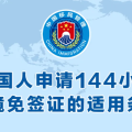 중국, 144시간  입경 무비자정책 적용 해관 37개로 늘어